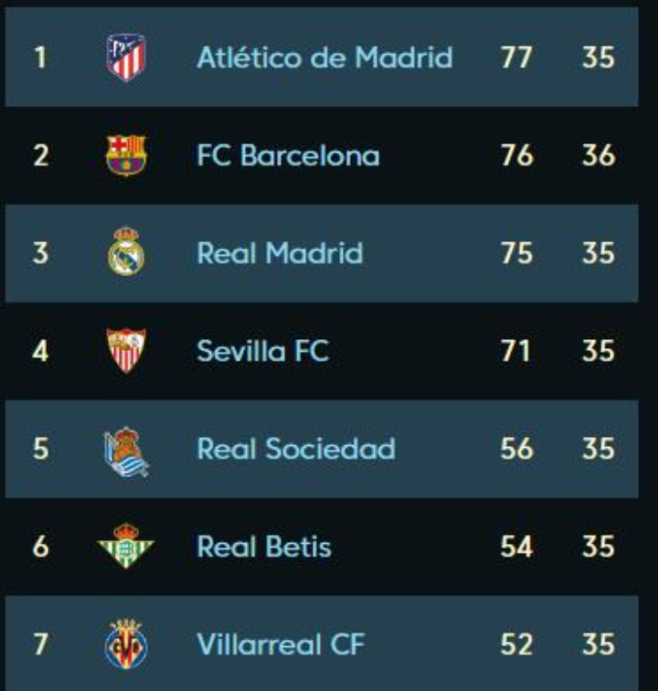 前半阶段 前半阶段